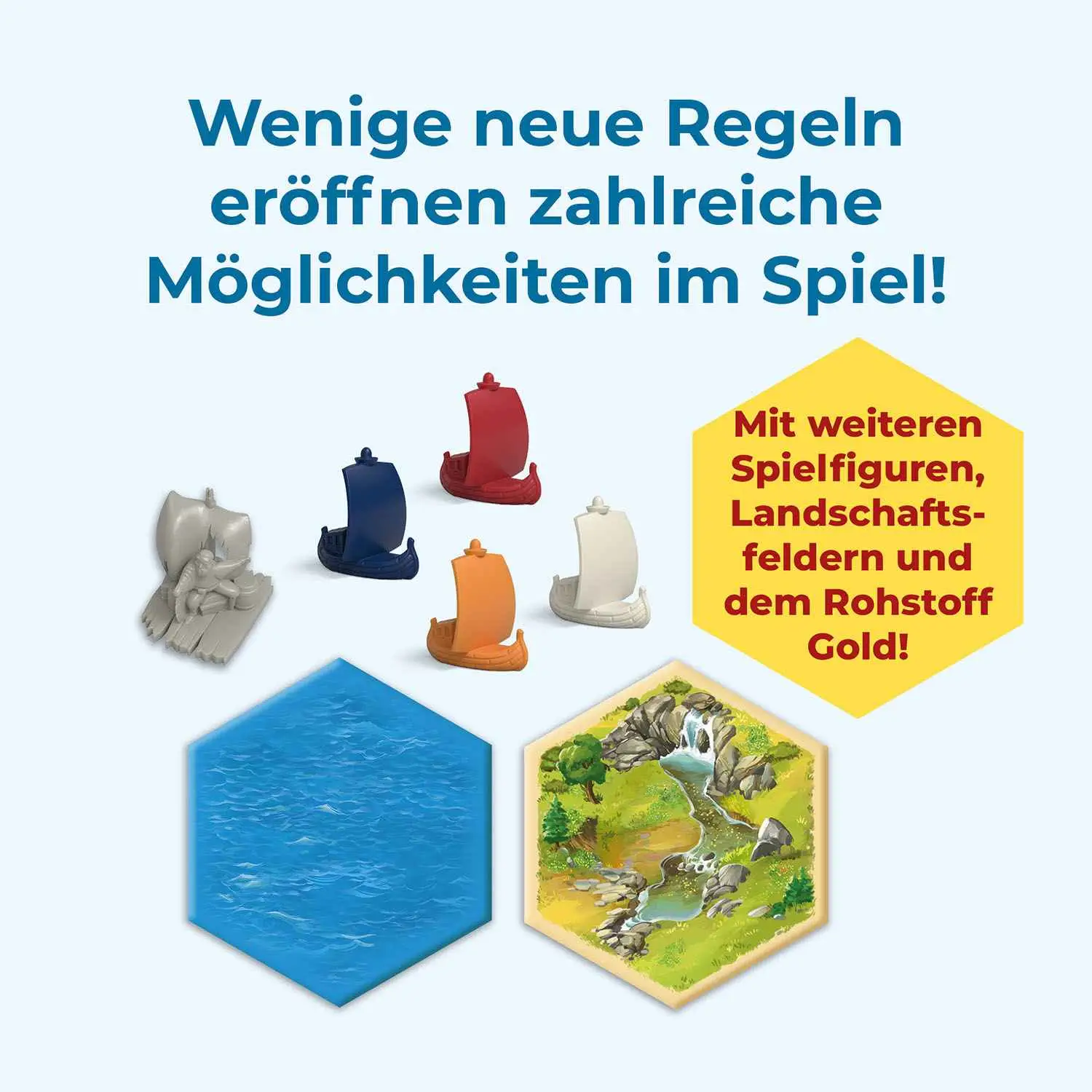 Catan: Seefahrer (DE) - Image 4