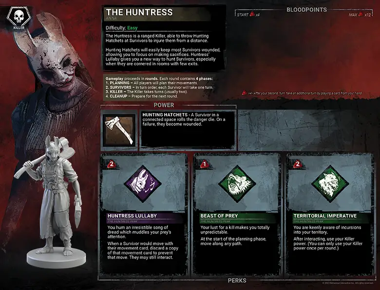 Dead by Daylight: The Board Game – Gatekeeper (EN) - Image 2