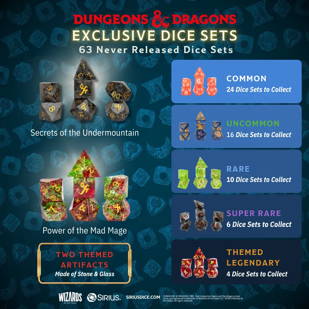 Blind Box: RPG Dice Set - Dungeons & Dragons - Undermountain Treasure - Image 2