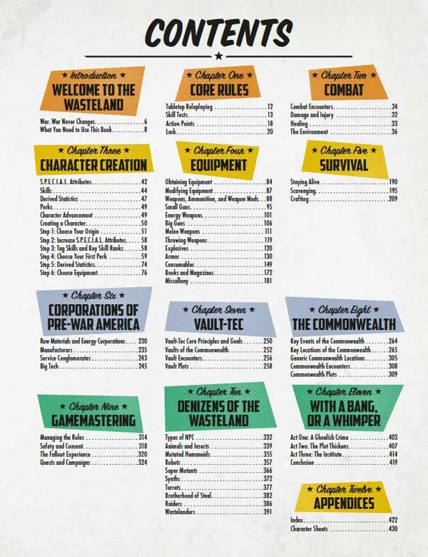 Fallout RPG: Core Rulebook (EN) - Image 3