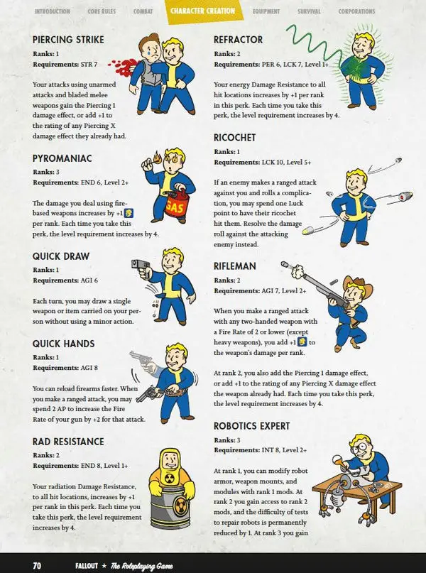 Fallout RPG: Core Rulebook (EN) - Image 5