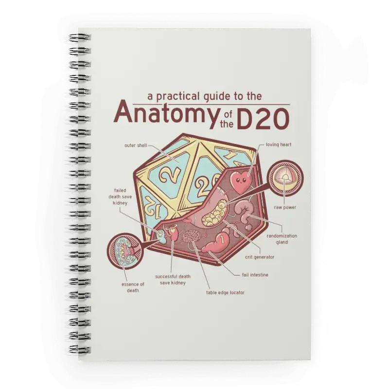 Notebook: Spiral - Anatomy of the d20
