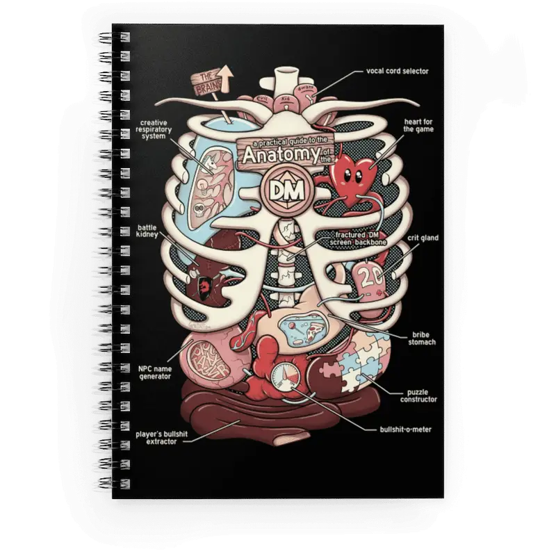 Notebook: Spiral - Anatomy of the DM