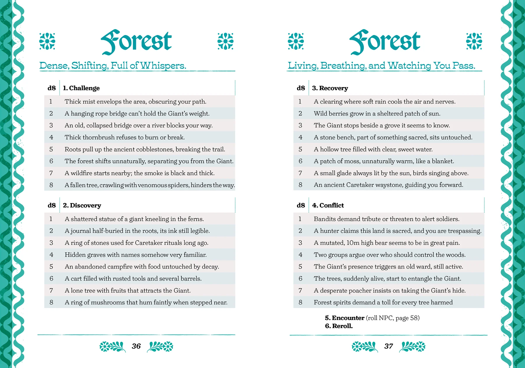 Solo Journaling RPG: Odyssey of the Giant (EN) - Image 2