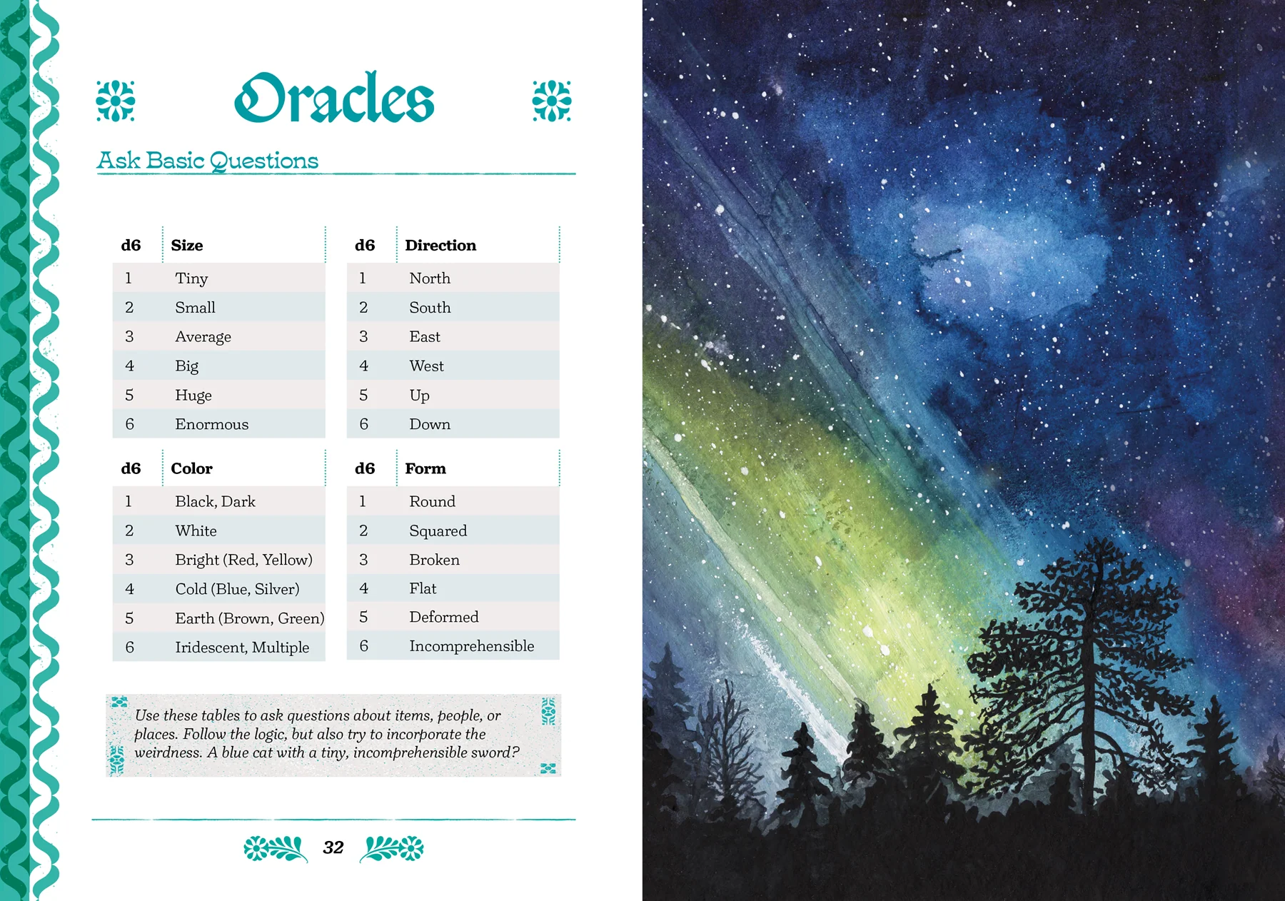 Solo Journaling RPG: Odyssey of the Giant (EN) - Image 4