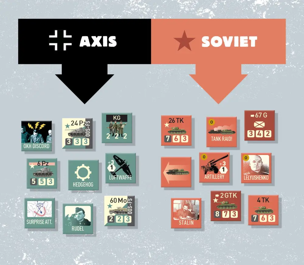Stalingrad Roads: Battle on the Edge of the Abyss (EN) - Image 3