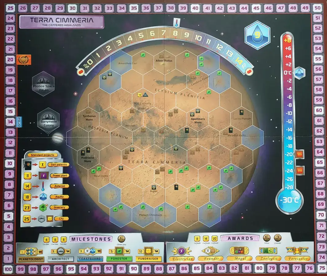 Terraforming Mars: Utopia & Cimmeria (EN) - Image 3