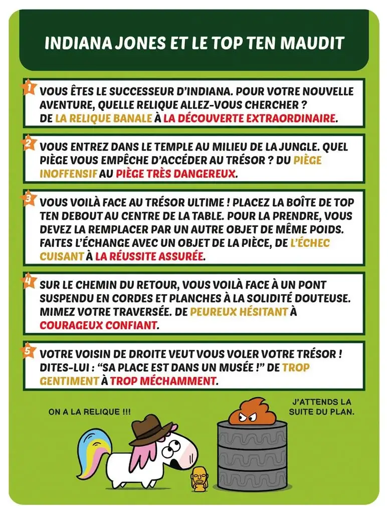 Top Ten: Adventures (FR) - Image 4