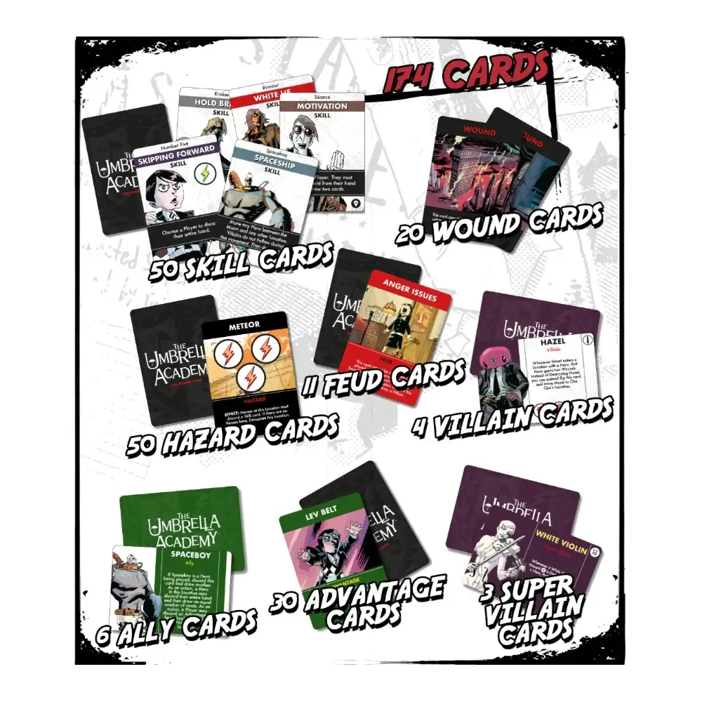 Umbrella Academy: The Board Game - Collector's Edition (EN) - Image 10
