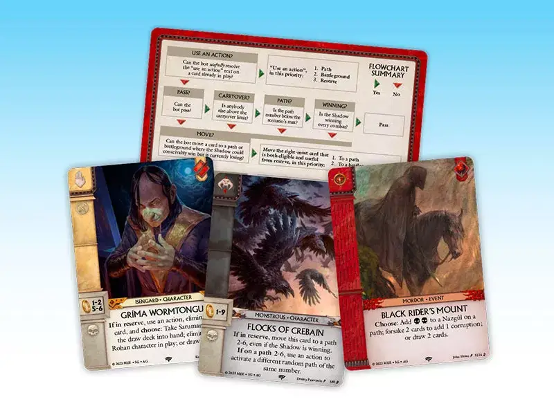 War of the Ring: The Card Game - Against the Shadow (EN) - Image 2