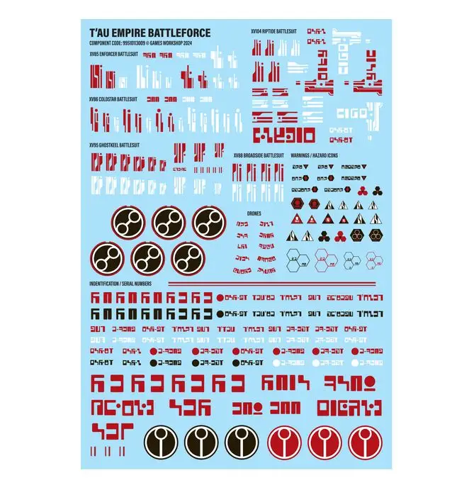 Warhammer 40K: T'Au Empire - Retaliation Cadre - Battleforce - Image 7